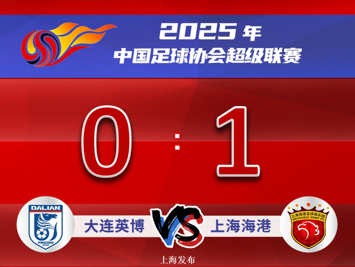 壹号-上海海港发布备战花絮，集结日防线松动，法国杯任务艰巨，细节决定成败的简单介绍