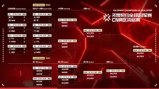 YIHAO-关于Doinb赛事官方发布出色防守新规，尤文图斯争议不断！的信息